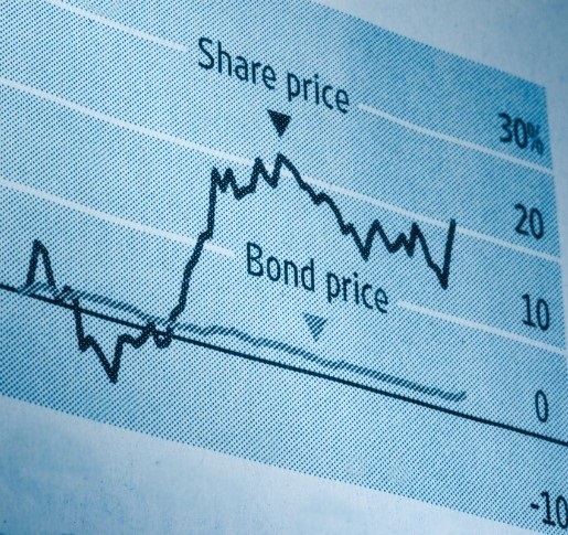 Fit für die Börse – Wir erklären die wichtigsten Begriffe: Aktienanleihe