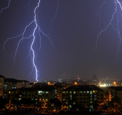 Das Growth-Gewitter