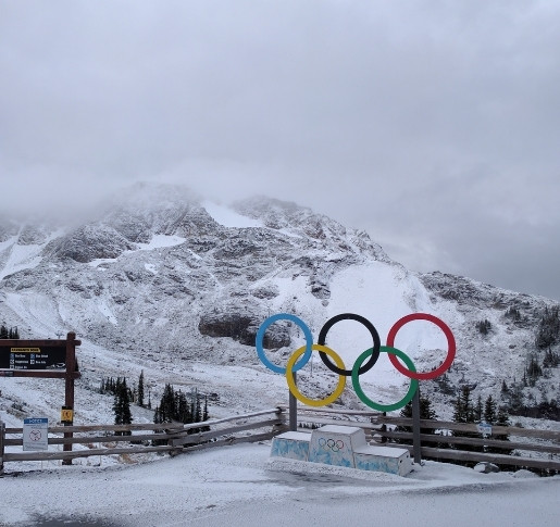 Olympia 2022: Mögen die (Rendite)-Spiele beginnen!