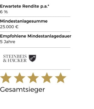 Steinbeis & Häcker Capitalsieger