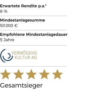 Vermögen bewahren & vermehren 100 von Vermögenskultur