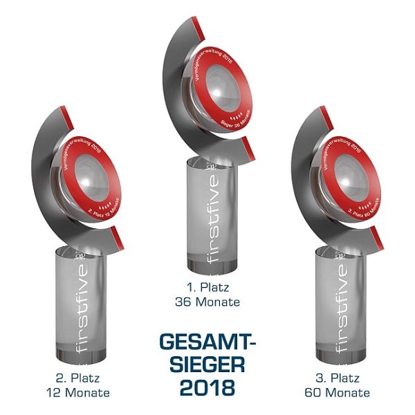 Gesamtsieger 2018 - FirstFive