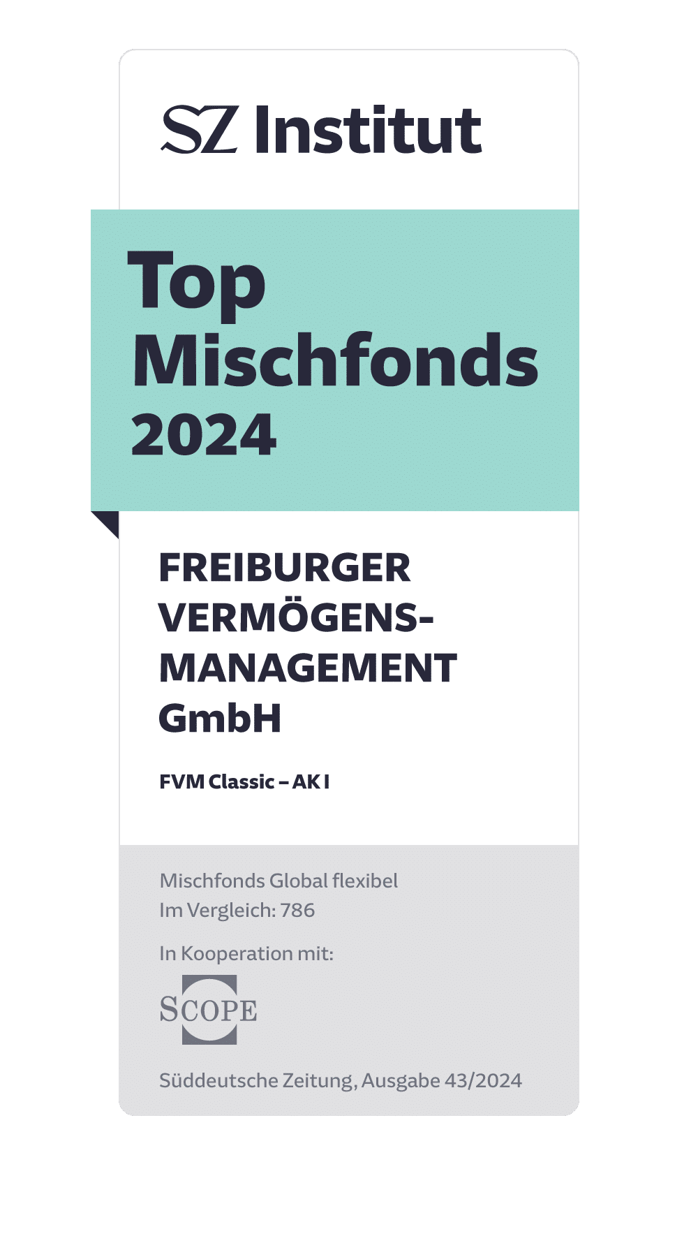 TOP Mischfonds 2024
