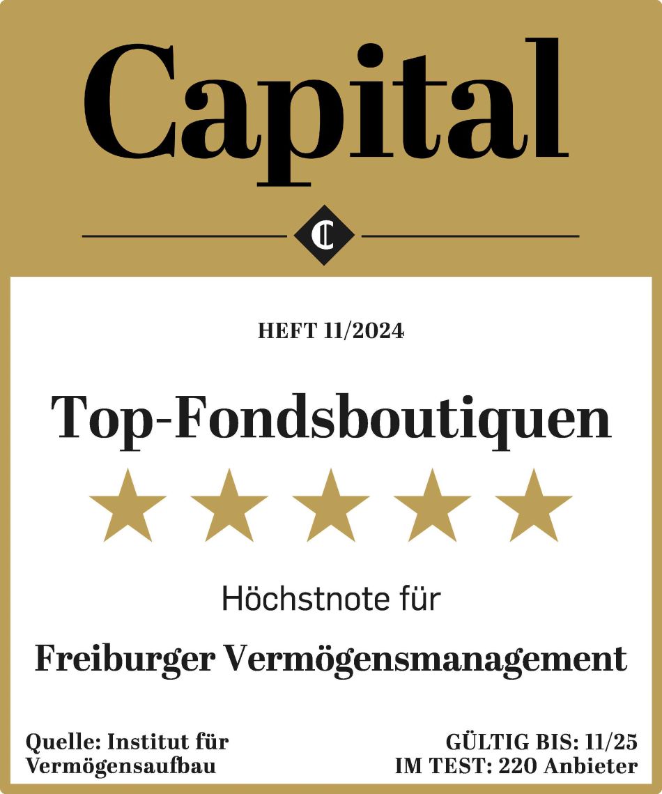 Top-Fondsboutique 2024