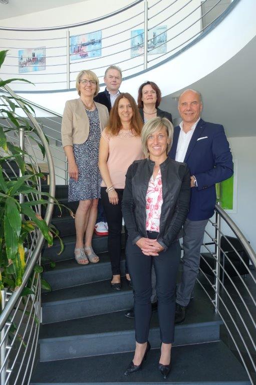 FINANZINVEST Consulting GmbH
