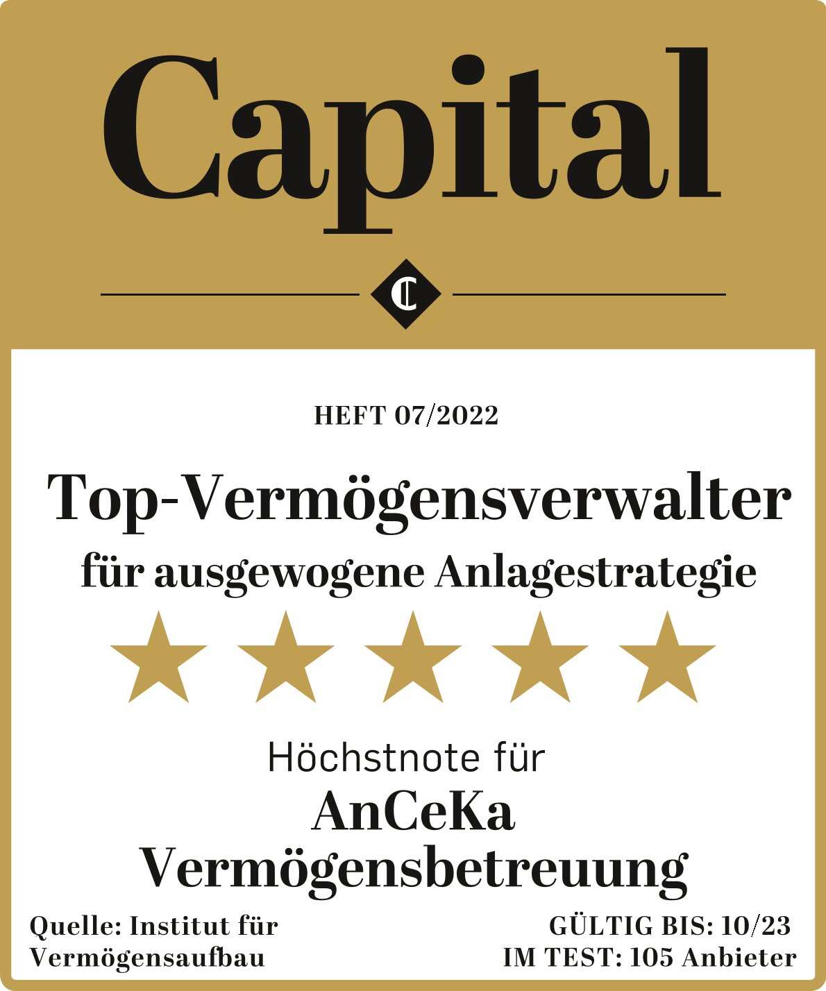Capital Zeitschrift 2022