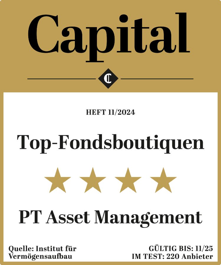 Top Fondsboutiquen 2024