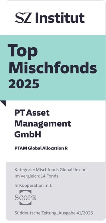 Top Mischfonds 2025