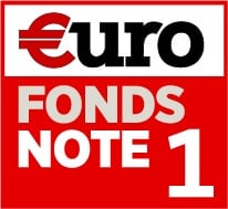 €uro-FondsNote-Mischfonds-flexibel-EUR-2024