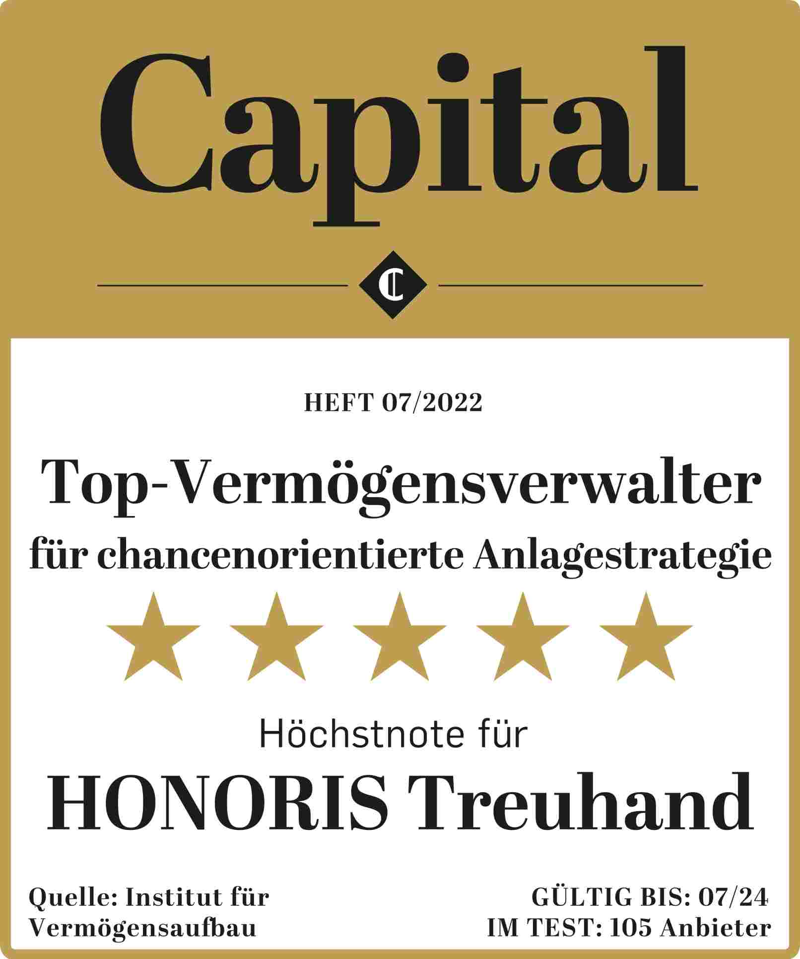 Top-Vermögensverwalter-chancenorientierte-Anlagestrategie-2022