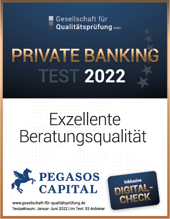 Private Banking Test 2022
