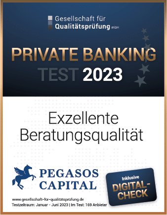 Private Banking Test 2023