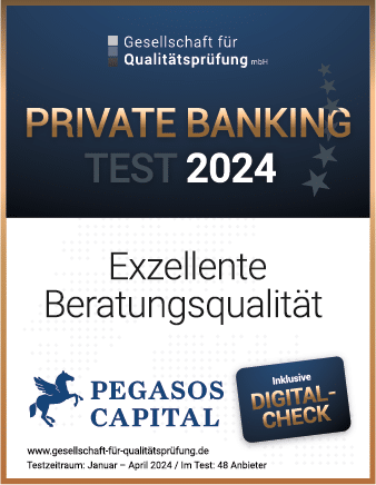Private Banking Test 2024