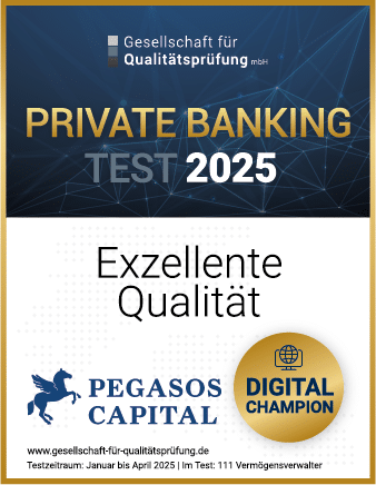 Private Banking Test 2025