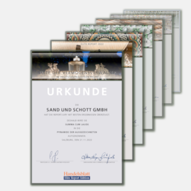 elite report urkunden 2018 2023 klein