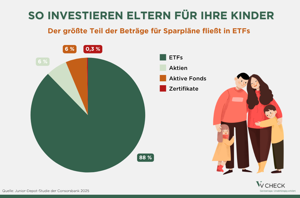 wenn das depot volljährig wird bild 2